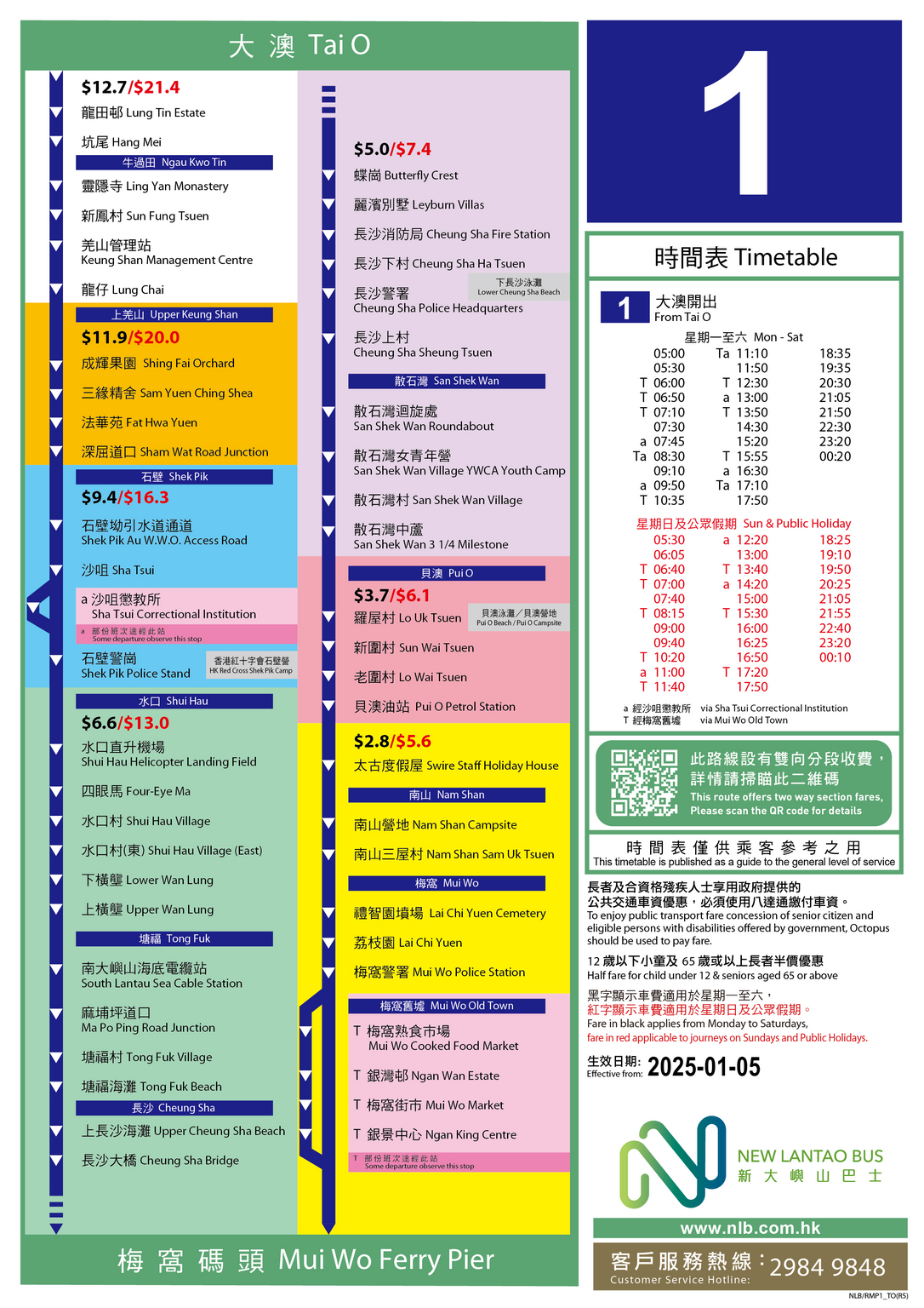 路線 1 — 路線圖