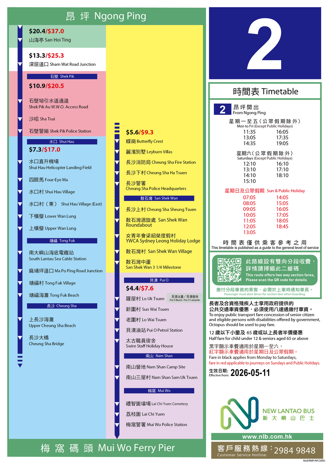 路線 2 — 路線圖