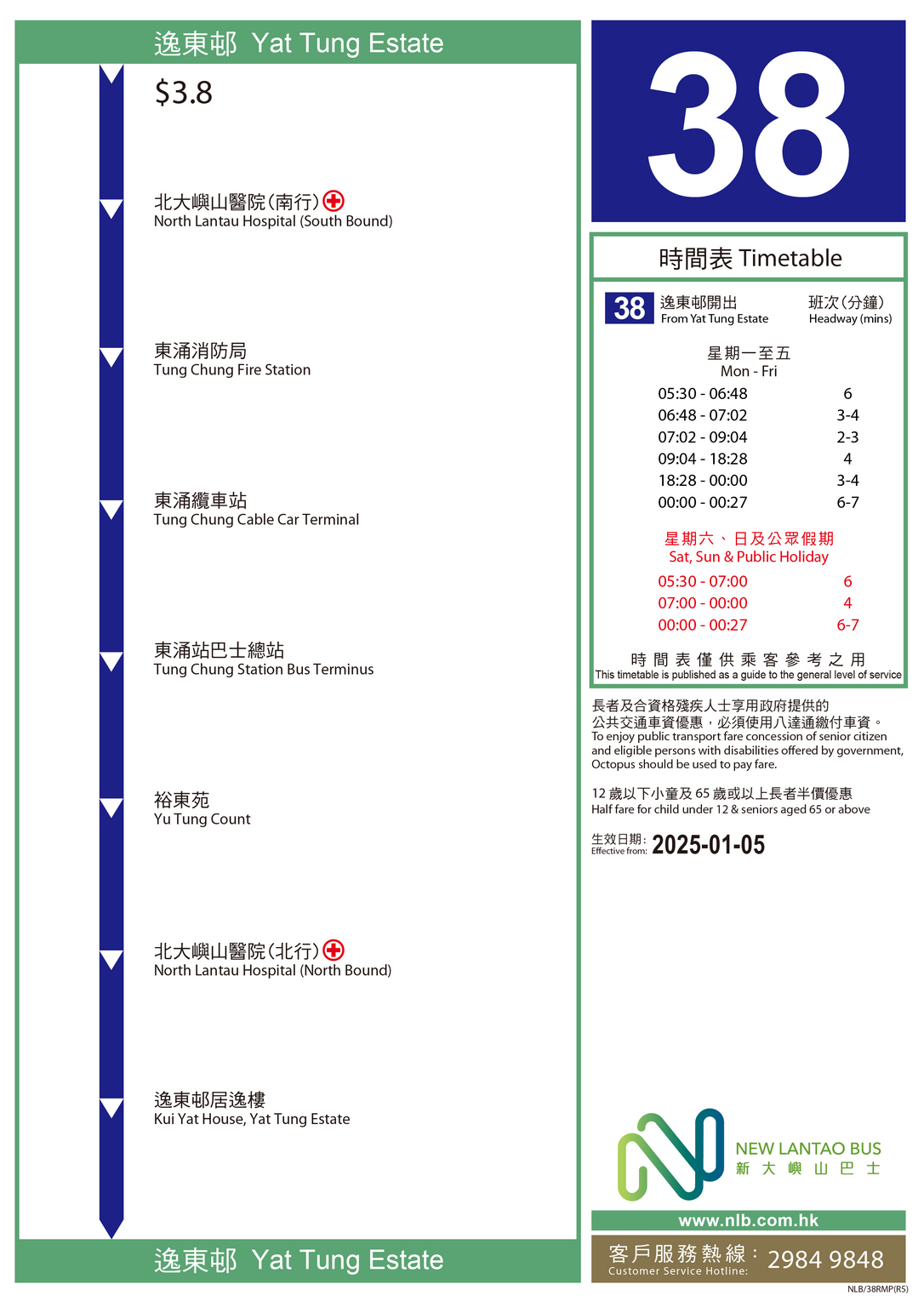 路線 38 — 路線圖