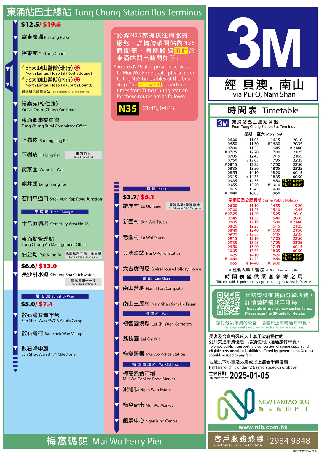 路線 3M — 路線圖