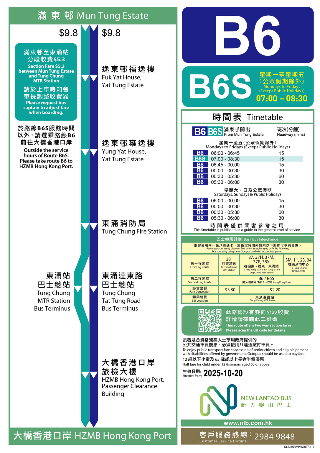 路線 B6 — 路線圖