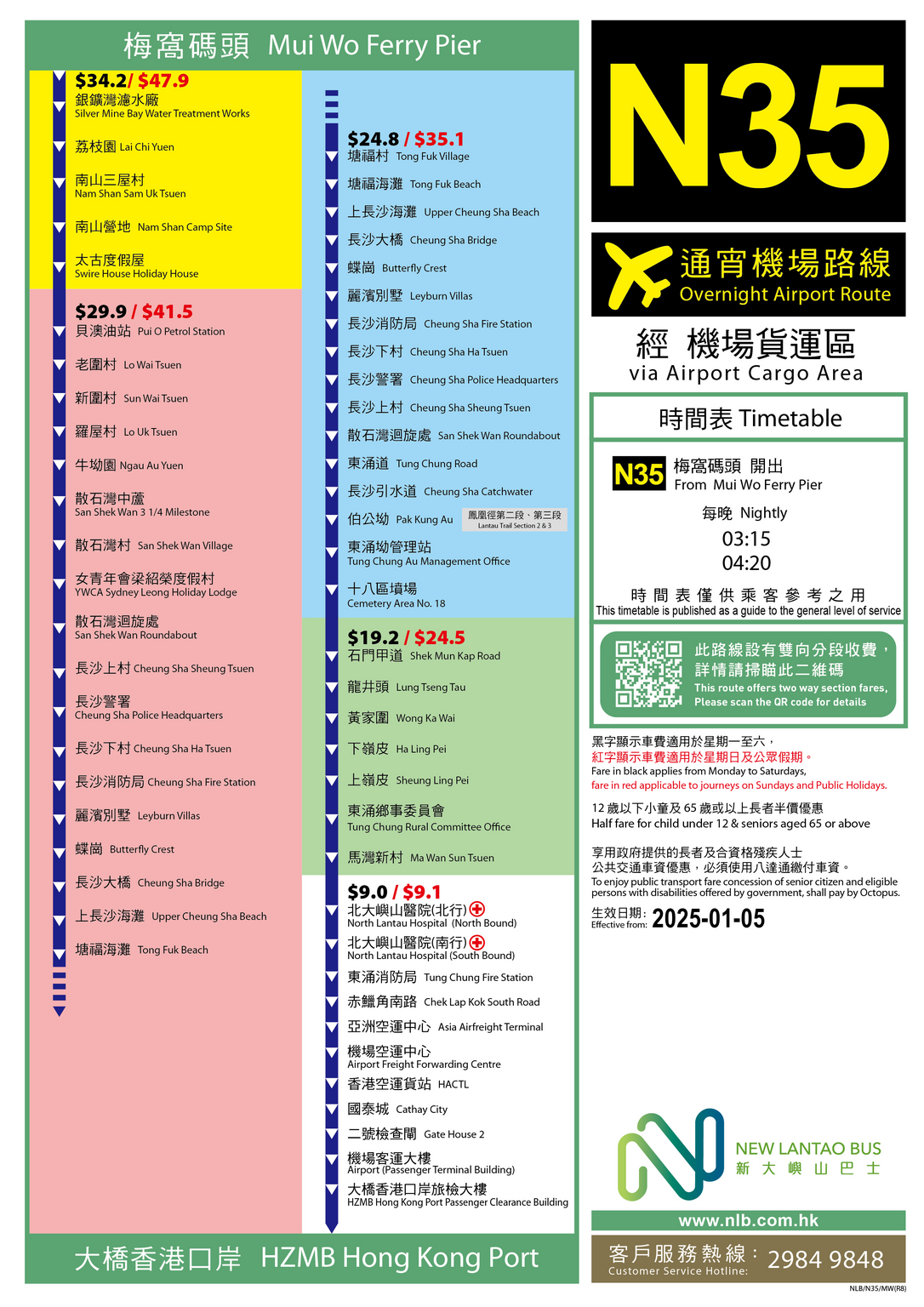 路線 N35 — 路線圖