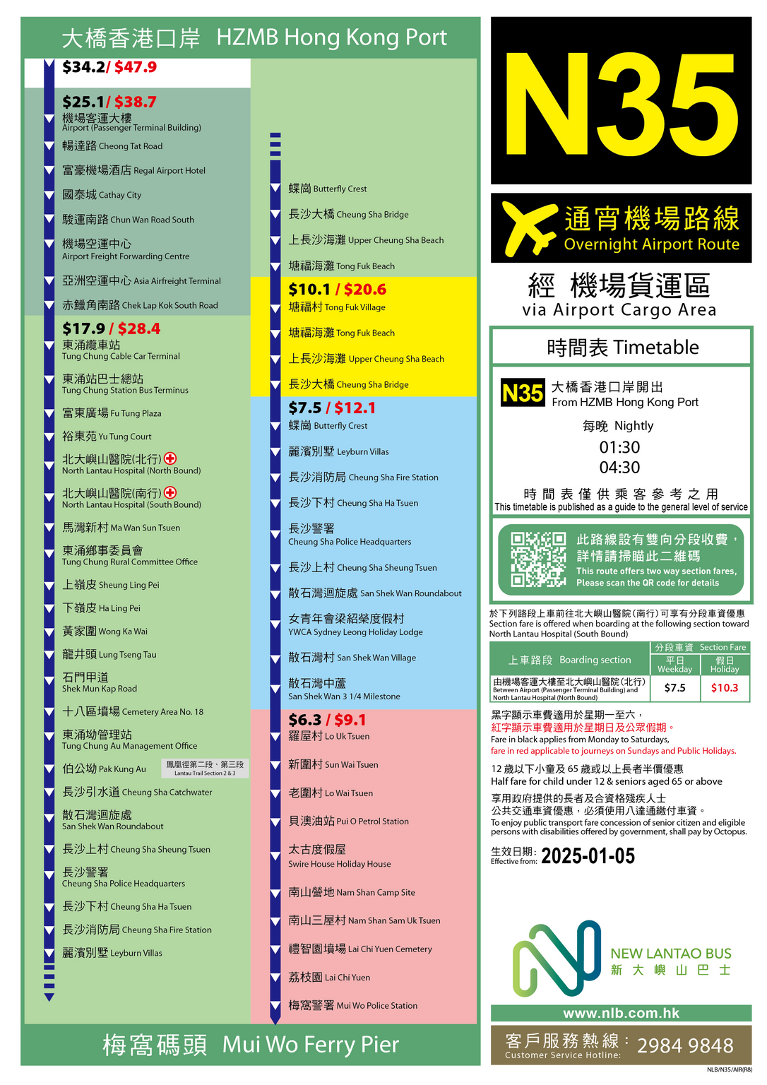 路線 N35 — 路線圖