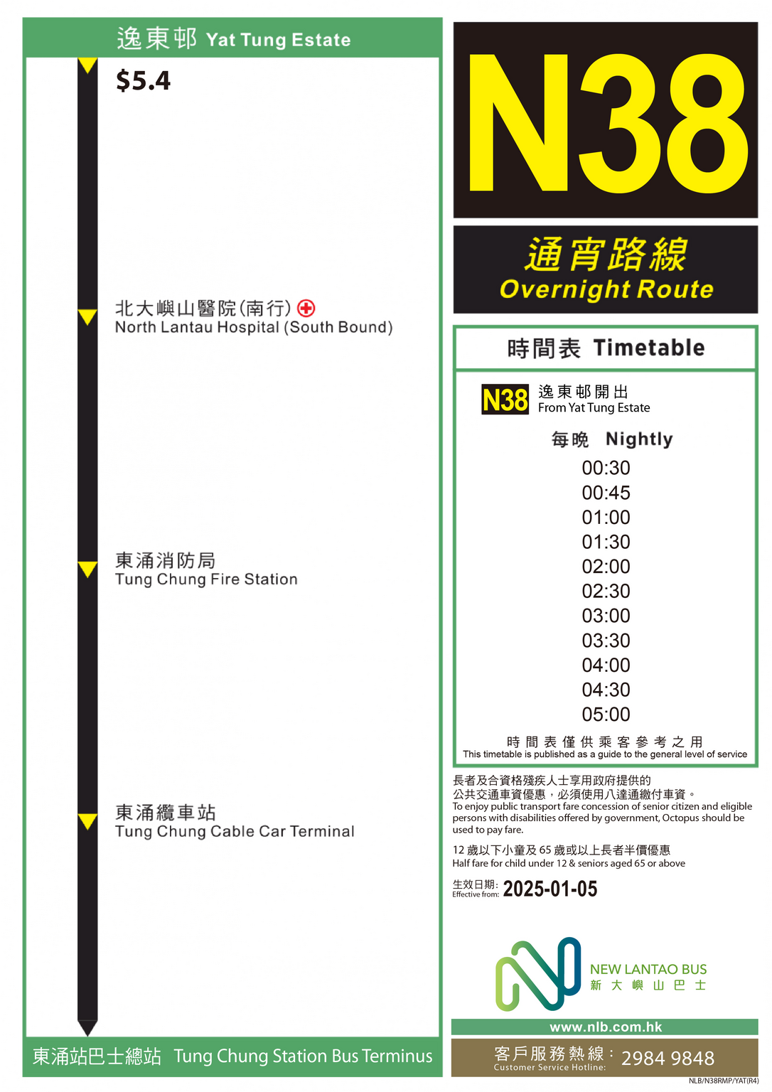 路線 N38 — 路線圖